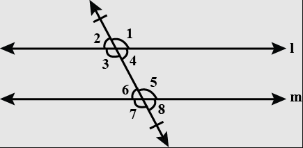 In the given figure, l∥ m and a transversal t cuts them. If  1 = 120^o , find the measure of each of the remaining marked angles.